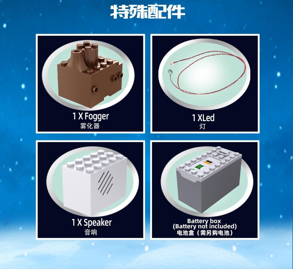 O1CN01wdwsAG27JSR5upkzA 2188297776 - Mould King Mall